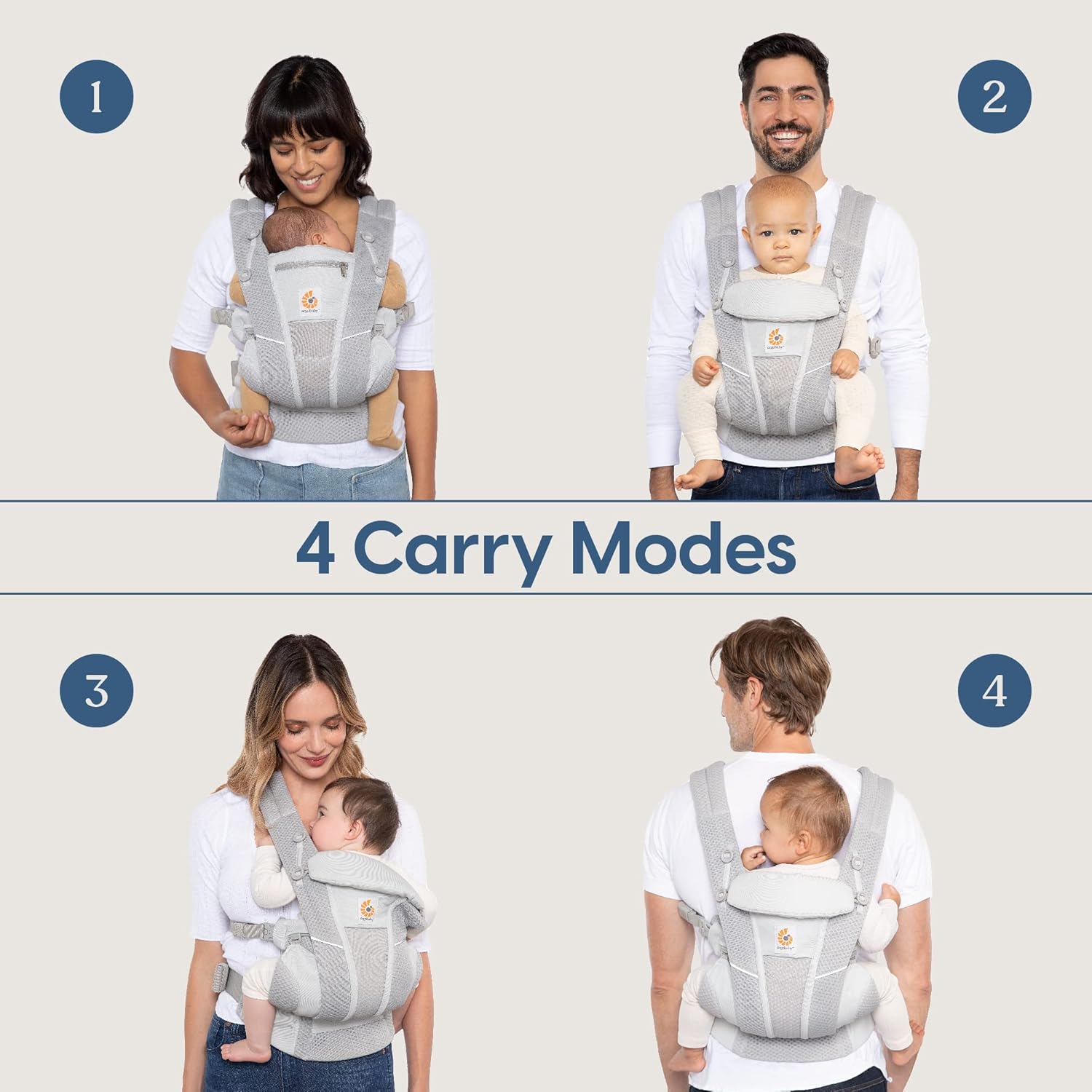 Ergobaby All Carry Positions B - огляд і ціна Rooting Gel Clone